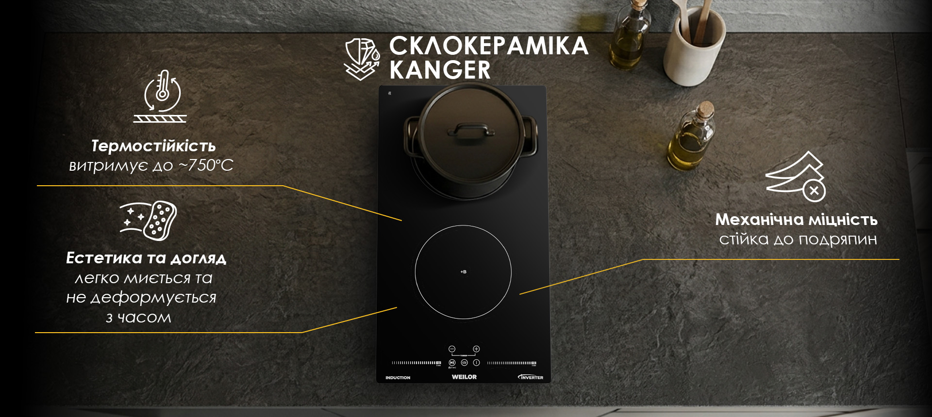 Індукційна варильна поверхня WEILOR WIS 323 BLACK зі склокерамікою KANGER